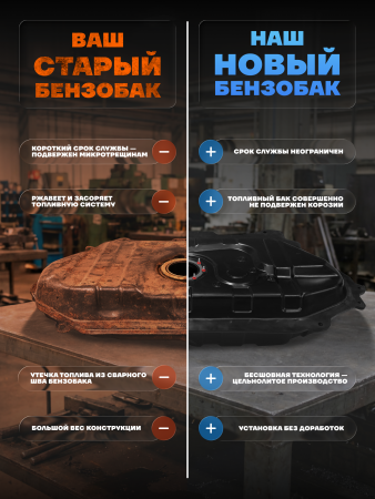 Топливный бак Toyota Funcargo, 1999-2005 г.в. (bolt-on)